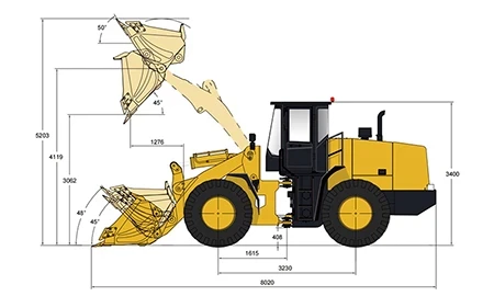 956H Chargeuse des pneus